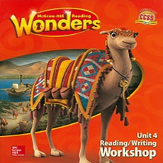 wonders3.3