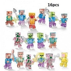 마인크래프트java