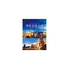 유네스코세계고대문명