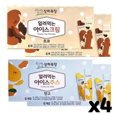 아랍어요르단편