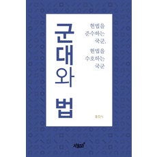 헌법재판소법