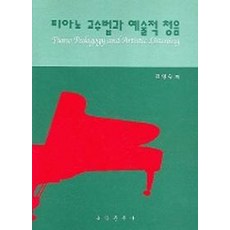피아노교수법