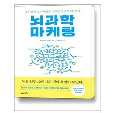 뇌과학마케팅