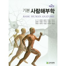 기본 사람해부학, 고려의학, 김진 등저