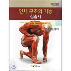 핵심인체구조와기능