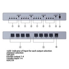 4x4 오디오 매트릭스 스위치 분배기 SPDIF /TOSLINK 디지털 광 변환기 True Matrix Selector In To Out, 01 with AU Plug - 매트릭스오디오