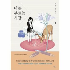 바웨창안 TOP01