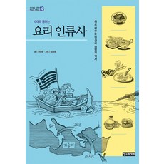 인간의역사