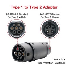 전기차충전기파워큐브