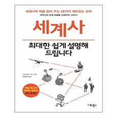 세계사최대한쉽게설명해드립니다