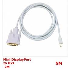 minidisplayport