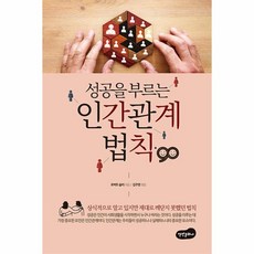 성공을 부르는 인간관계 법칙 90, 로버트 슐러 저/김주영 편, 백만문화사