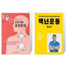 증상으로본건강식품호전반응