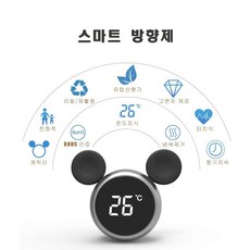 차량용 귀여운 캐릭터 인테리어 차량 마우스 송풍구 온도계 차 방향제