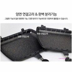 양면직화그릴