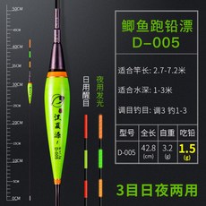 46ddac0c4e846ef5a79a1b78e86ed7608f27f04f713e166e135bc7b98a61.jpg