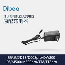 c61425cdc1c2a4eccc6aef534e05c6efa291cf207593e51aa26a49f7a2e6.jpg