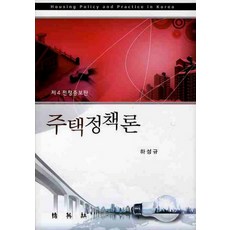 주택중문