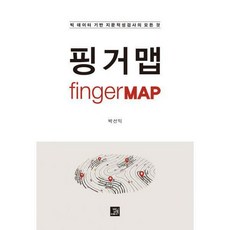 지문적성검사
