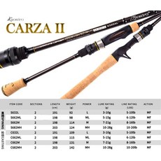 인천쭈꾸미체험