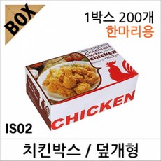 페리카나치킨