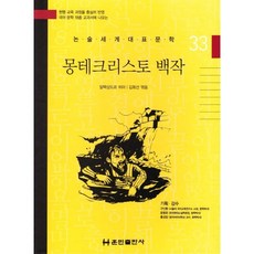 알렉상드르카바넬