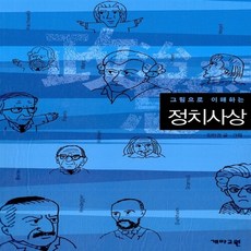 그림으로이해하는정치사상