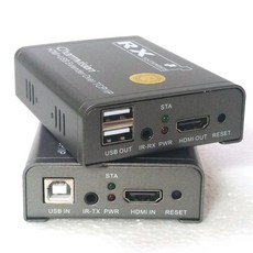 ipkvm