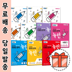 뉴런역사