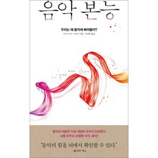 음악인류