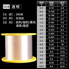 cfbb785db189dab25a7e6e95c31a0989c77fb3becc24d7d9b028d36440ed.jpg