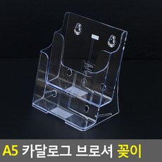 2단쇼케이스