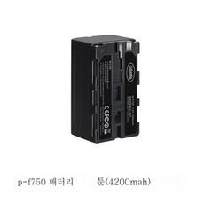 소니a7ii