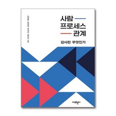 하나북스퀘어 사람 프로세스 관계