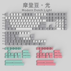 gmk1