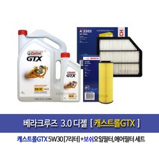 베라크루즈aux