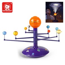 태양계프로젝터