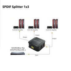 spdif오인페