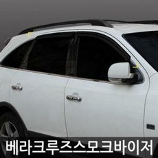 베라크루즈풍절음