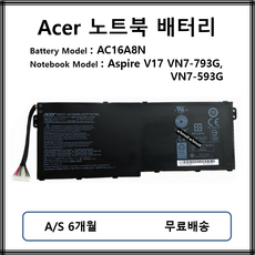 drf12ct03m