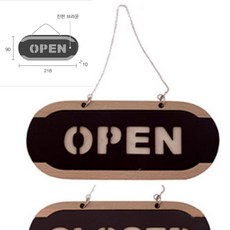 openclosed