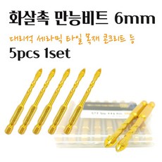 돌드릴비트