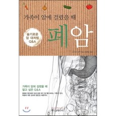 폐암 : 슬기로운 암 대처법 Q&A, 휴먼테라피