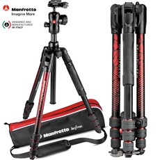 맨프로토비프리