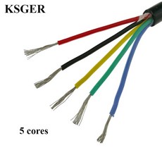 6square3core