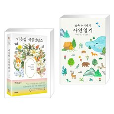 이웃집식물상담소