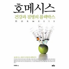 호메시스 건강과 질병의 블랙박스, 상품명