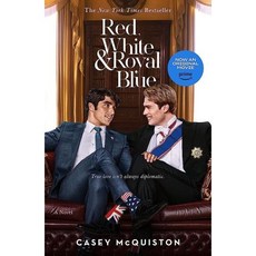 Red White Royal Blue