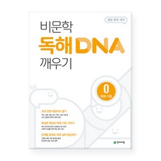 독해dna