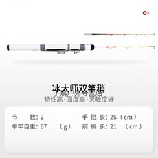 b00753abaf9dbea6b698a99614c55d14f3b5f15054219a63a9f73cfa7137.jpg